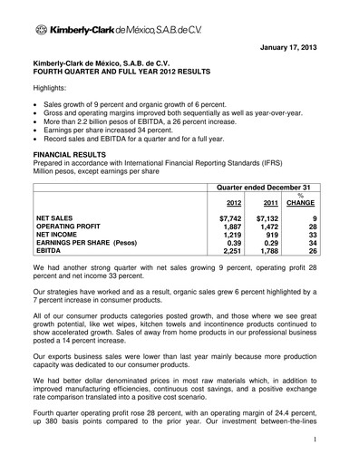 Thumbnail Kimberly-Clark de México Quarterly Report 2012-q4
