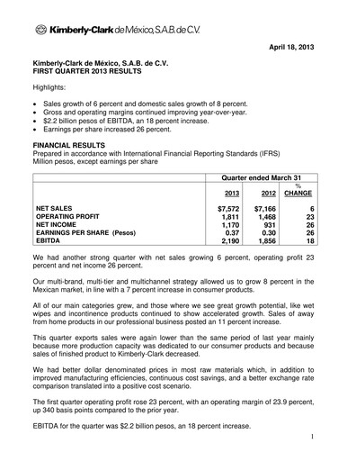 Thumbnail Kimberly-Clark de México Quarterly Report 2013-q1