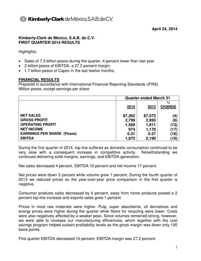 Thumbnail Kimberly-Clark de México Quarterly Report 2014-q1