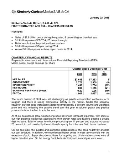 Thumbnail Kimberly-Clark de México Quarterly Report 2014-q4