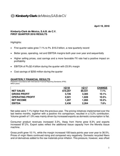 Thumbnail Kimberly-Clark de México Quarterly Report 2018-q1