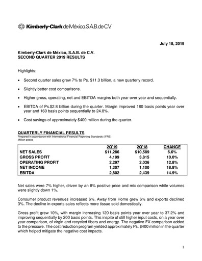 Thumbnail Kimberly-Clark de México Quarterly Report 2019-q2