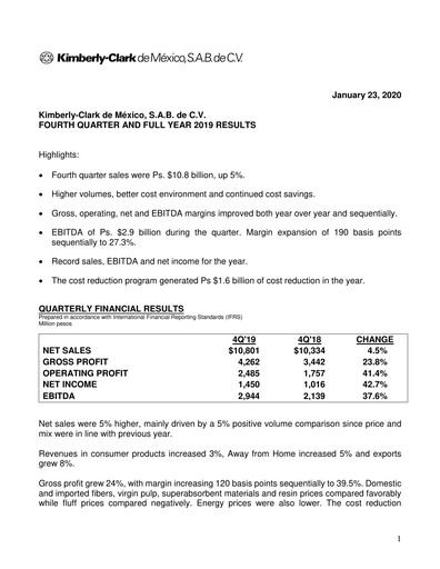 Thumbnail Kimberly-Clark de México Quarterly Report 2019-q4
