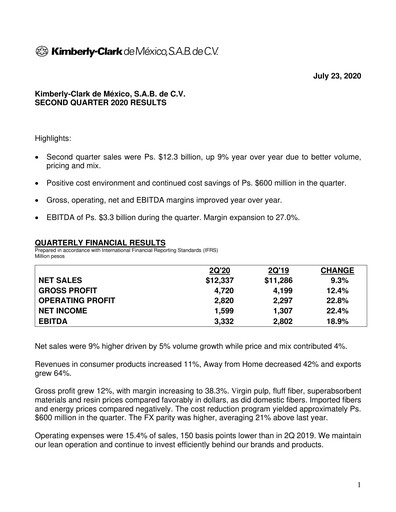 Thumbnail Kimberly-Clark de México Quarterly Report 2020-q2