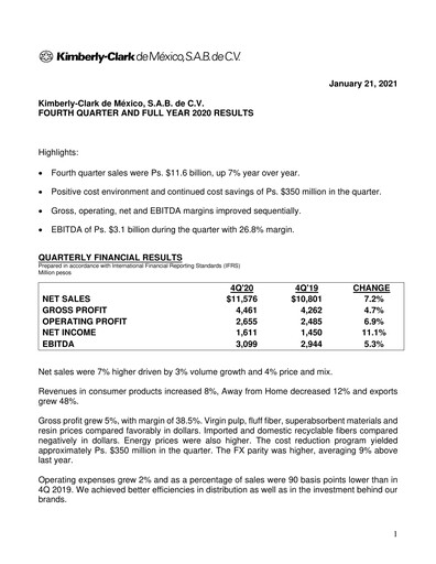 Thumbnail Kimberly-Clark de México Quarterly Report 2020-q4