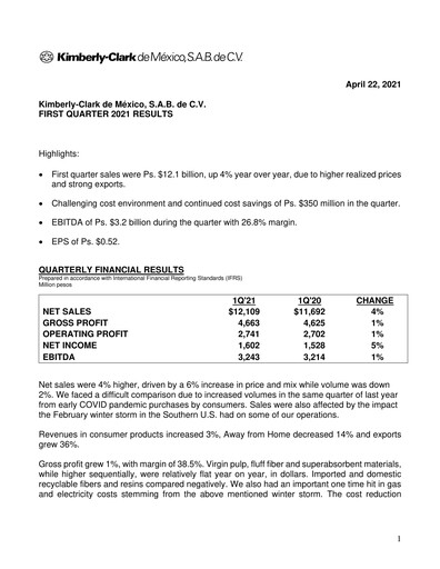 Thumbnail Kimberly-Clark de México Quarterly Report 2021-q1