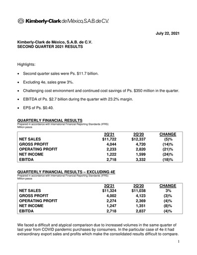 Thumbnail Kimberly-Clark de México Quarterly Report 2021-q2