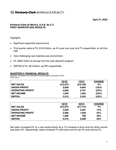 Thumbnail Kimberly-Clark de México Quarterly Report 2022-q1