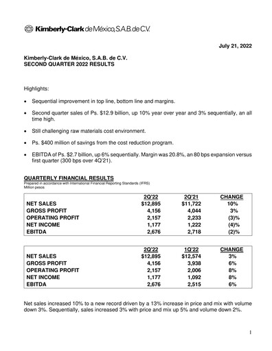 Thumbnail Kimberly-Clark de México Quarterly Report 2022-q2