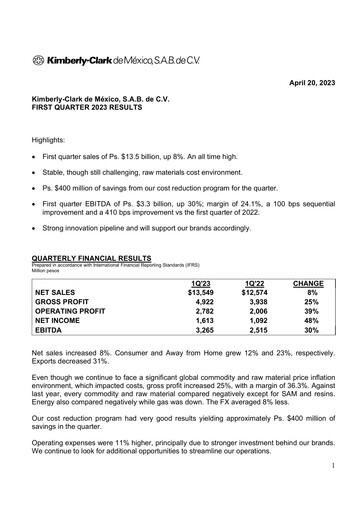 Thumbnail Kimberly-Clark de México Quarterly Report 2023-q1