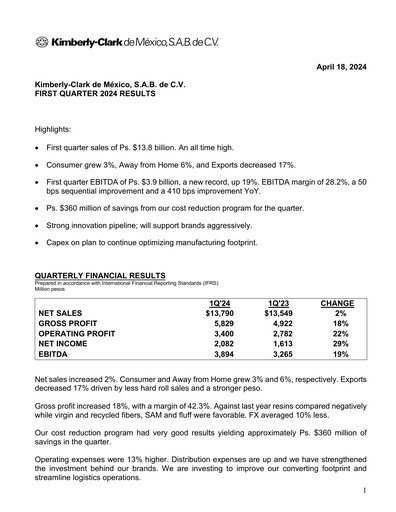 Thumbnail Kimberly-Clark de México Quarterly Report 2024-q1