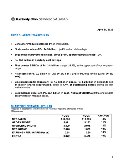 Miniature Kimberly-Clark de México Rapport trimestriel 2026-q1