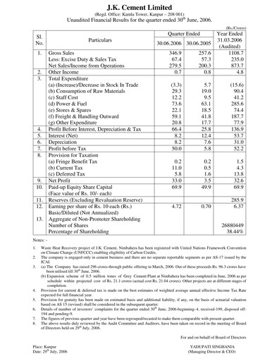 Thumbnail JK Cement

 Quarterly Report 2006-q1
