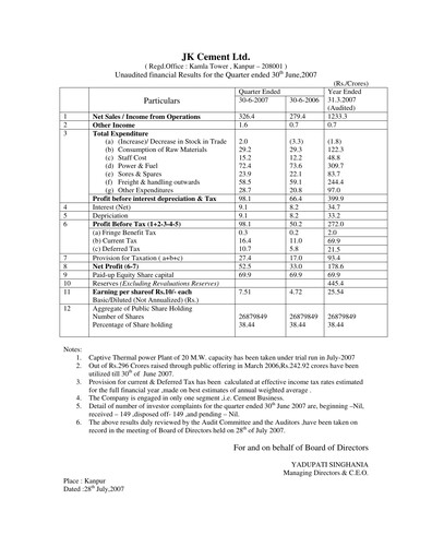 Thumbnail JK Cement

 Quarterly Report 2007-q1