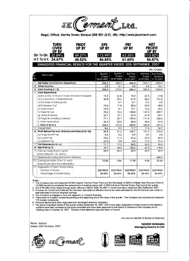 Thumbnail JK Cement

 Quarterly Report 2007-q2
