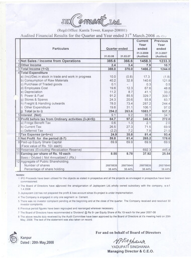 Thumbnail JK Cement

 Quarterly Report 2007-q4