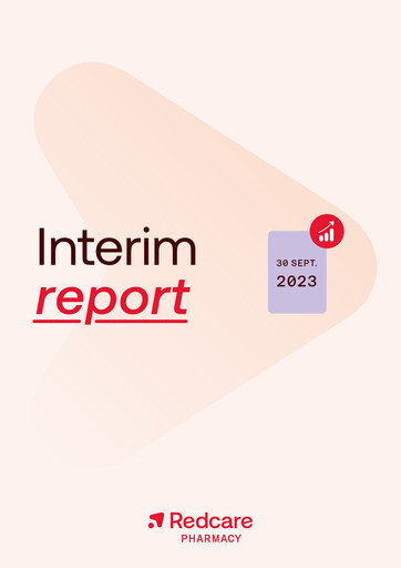 Thumbnail Redcare Pharmacy Quarterly Report 2023-q3