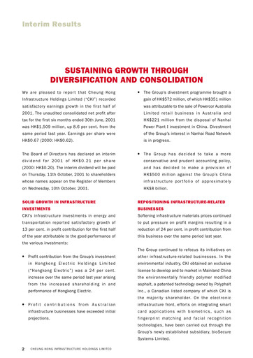 Thumbnail CK Infrastructure Half-year Report 2001-h1