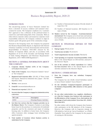 Thumbnail Aavas Financiers
 ESG Report 2020-2021