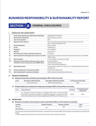 Thumbnail Aavas Financiers
 ESG Report 2024-2025