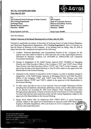 Thumbnail Aavas Financiers
 Quarterly Report 2018-q4