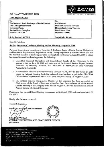 Thumbnail Aavas Financiers
 Quarterly Report 2019-q1