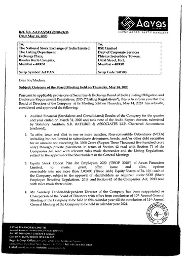 Thumbnail Aavas Financiers
 Quarterly Report 2019-q4