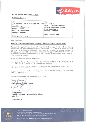 Thumbnail Aavas Financiers
 Quarterly Report 2021-q1