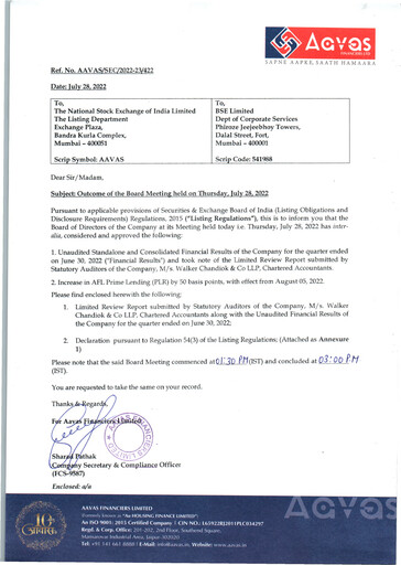 Thumbnail Aavas Financiers
 Quarterly Report 2022-q1