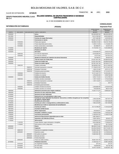 Thumbnail Grupo Financiero Inbursa Quarterly Report 2020-q4