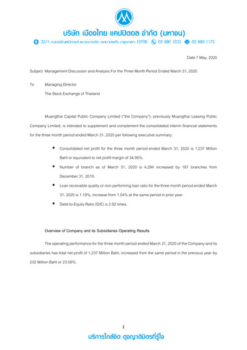 Thumbnail Muangthai Capital Quarterly Report 2020-q1