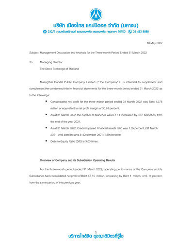 Thumbnail Muangthai Capital Quarterly Report 2022-q1