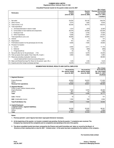 Thumbnail Cummins India Quarterly Report 2007-q1