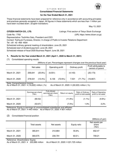Thumbnail Citizen Watch Financial Statement fy2020