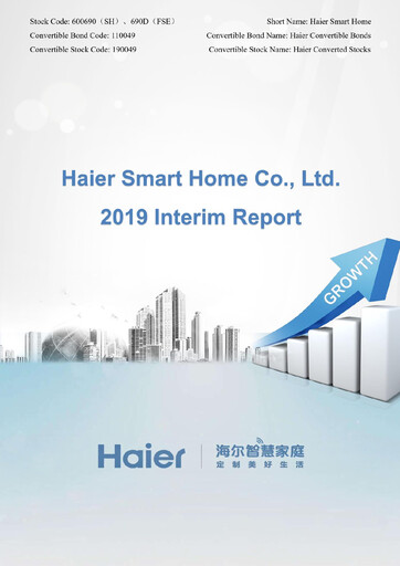 Thumbnail Haier Smart Home Half-year Report 2019