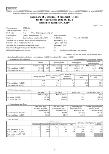 Thumbnail Gree Financial Statement fy2022