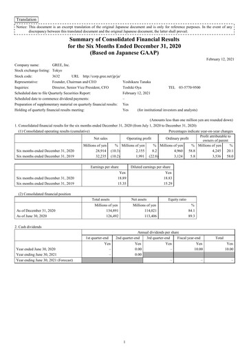 Thumbnail Gree Half-year Report fy2021-h1