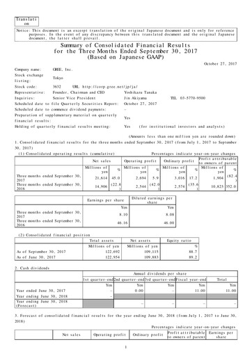 Thumbnail Gree Quarterly Report fy2018-q1