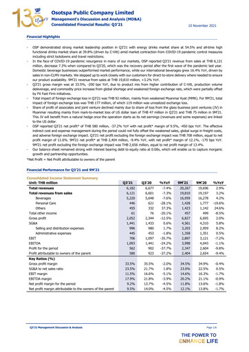Thumbnail Osotspa Quarterly Report 2021-q3