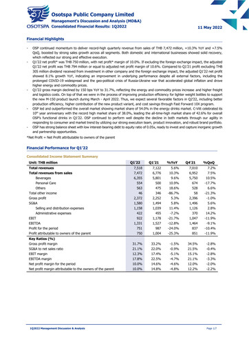 Thumbnail Osotspa Quarterly Report 2022-q1