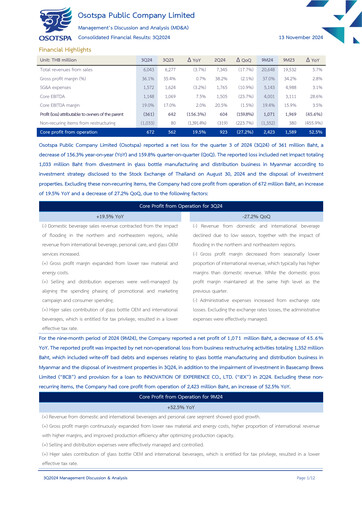 Thumbnail Osotspa Quarterly Report 2024-q3