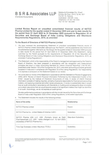 Thumbnail Natco Pharma
 Quarterly Report 2023-q3