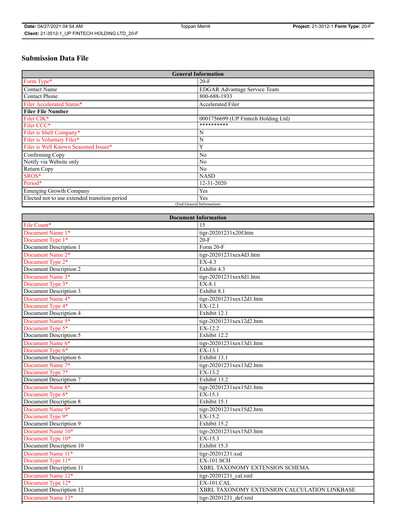 Miniature UP Fintech (Tiger Brokers) Rapport annuel 2020