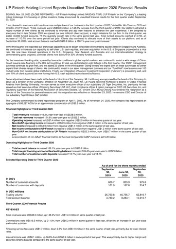 Thumbnail UP Fintech (Tiger Brokers) Quarterly Report 2020-q3