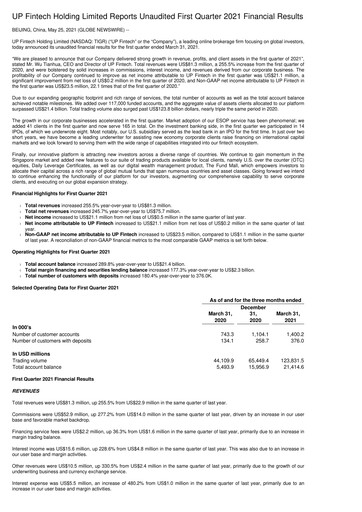 Thumbnail UP Fintech (Tiger Brokers) Quarterly Report 2021-q1