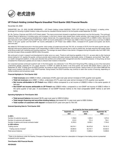 Thumbnail UP Fintech (Tiger Brokers) Quarterly Report 2022-q3