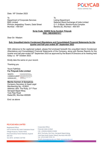 Miniature Polycab India
 Rapport trimestriel 2023-q2