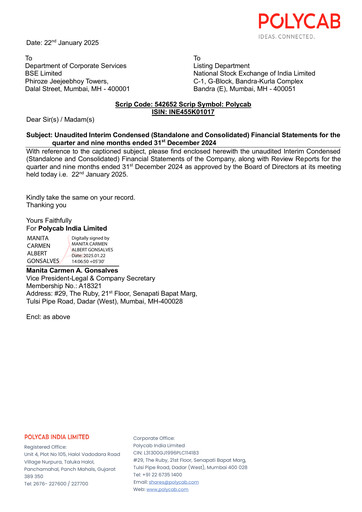 Miniature Polycab India
 Rapport trimestriel 2024-q3