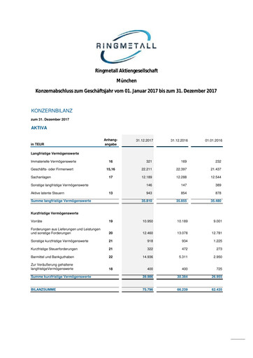 Thumbnail Ringmetall Financial Statement 2017