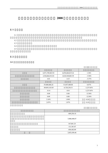 Thumbnail New Hope Liuhe Quarterly Report 2008-q1